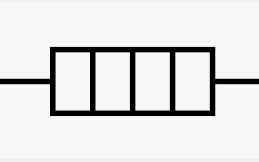 added card