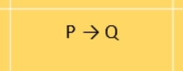 added card