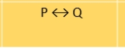 added card