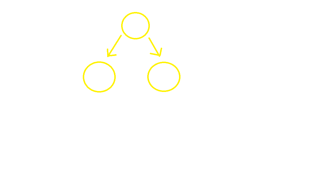 added card