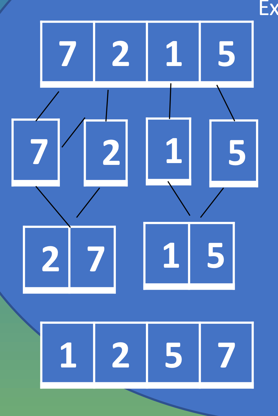 added card