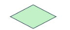 added card