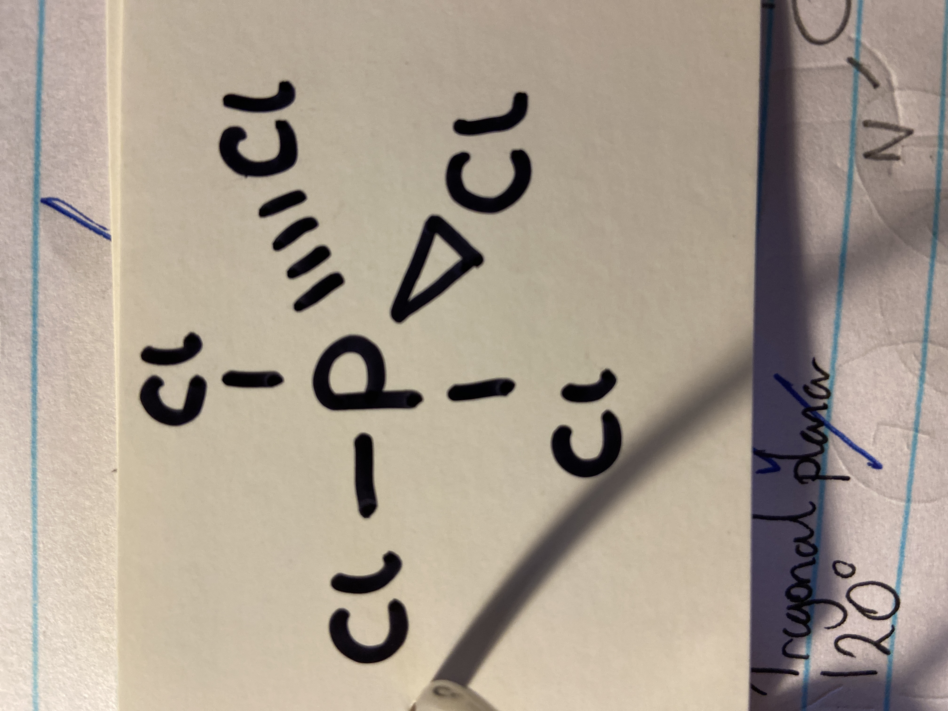 added card