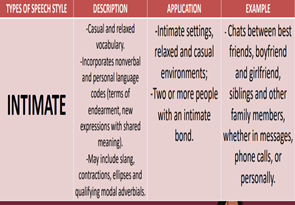 added card