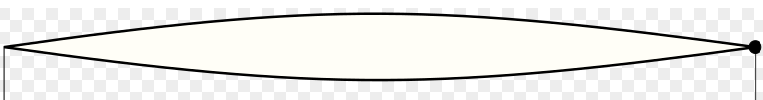 added card