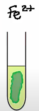 added card