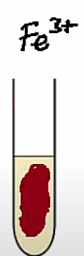 added card