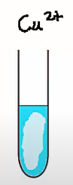 added card