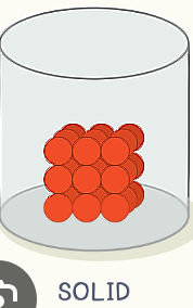 added card