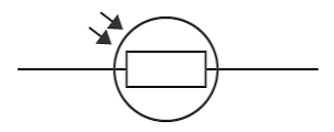 added card