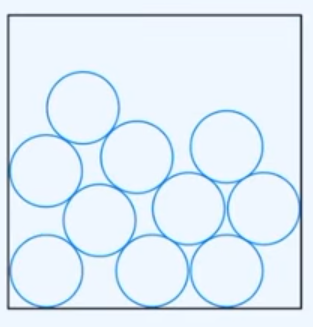 added card