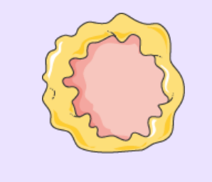 added card