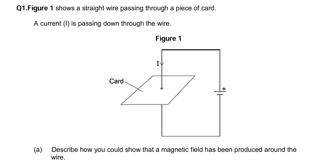added card