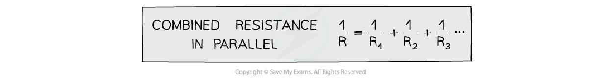 added card