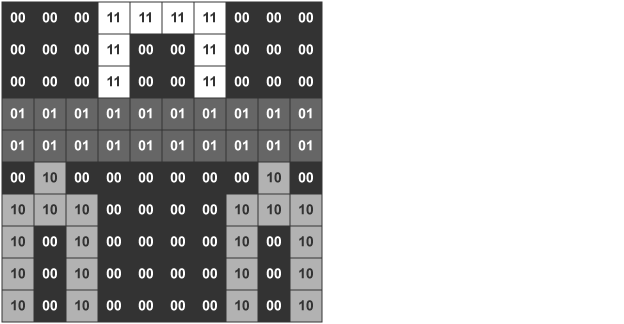 added card