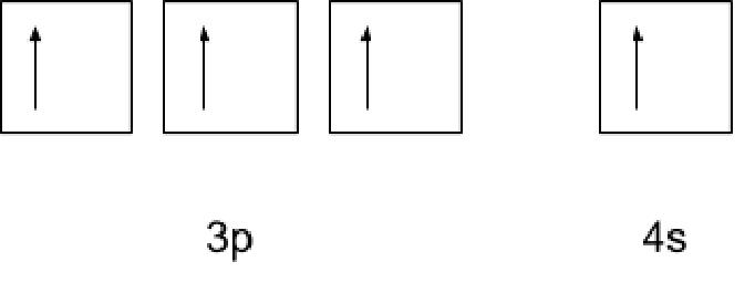 added card