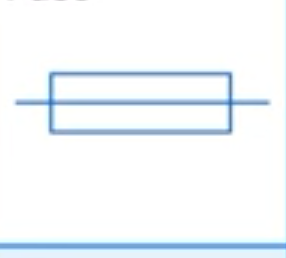 added card