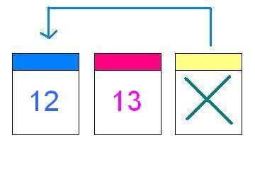 added card
