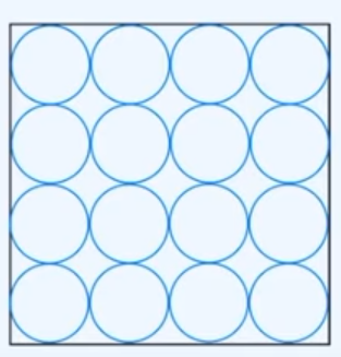 added card