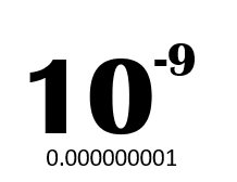 added card