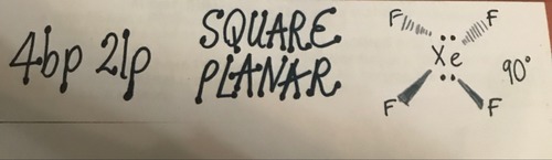 added card
