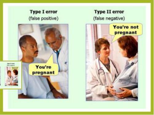 added card