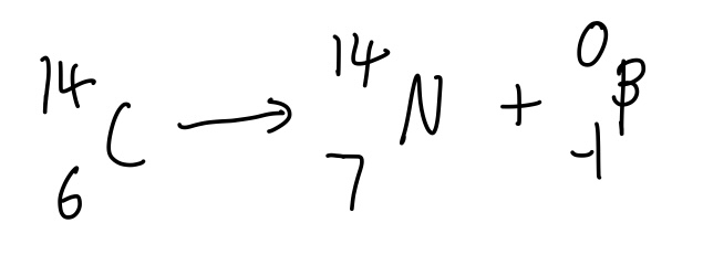 added card
