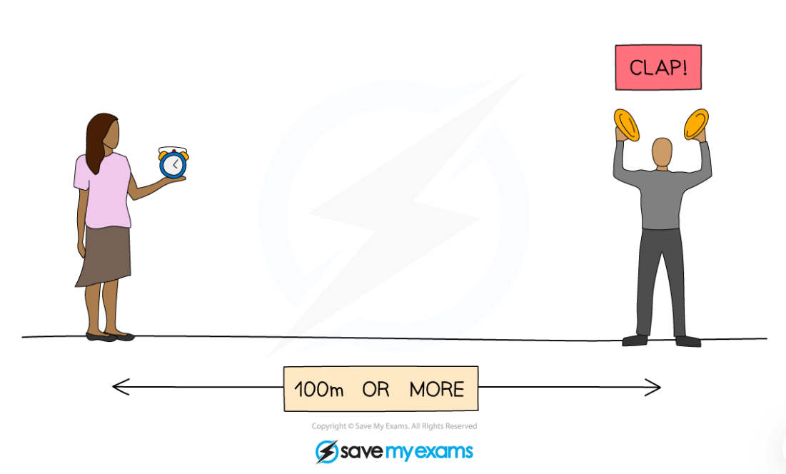 added card