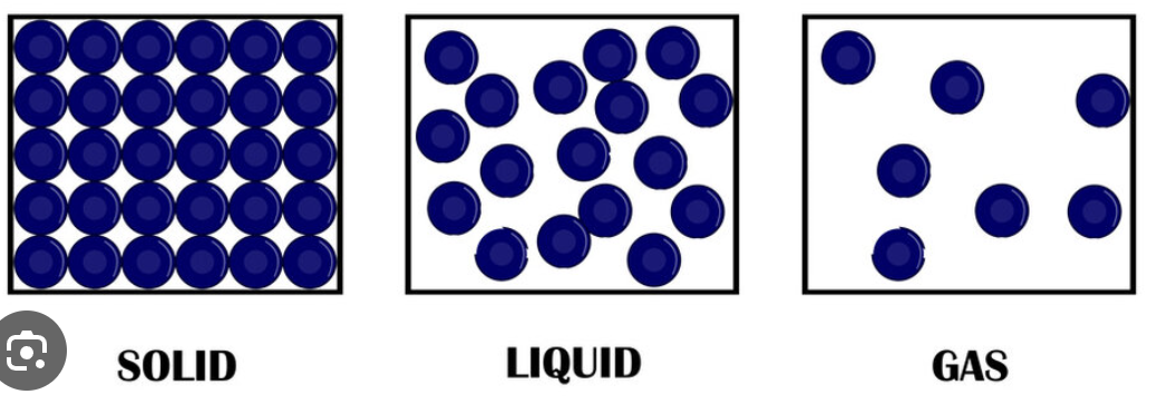 added card