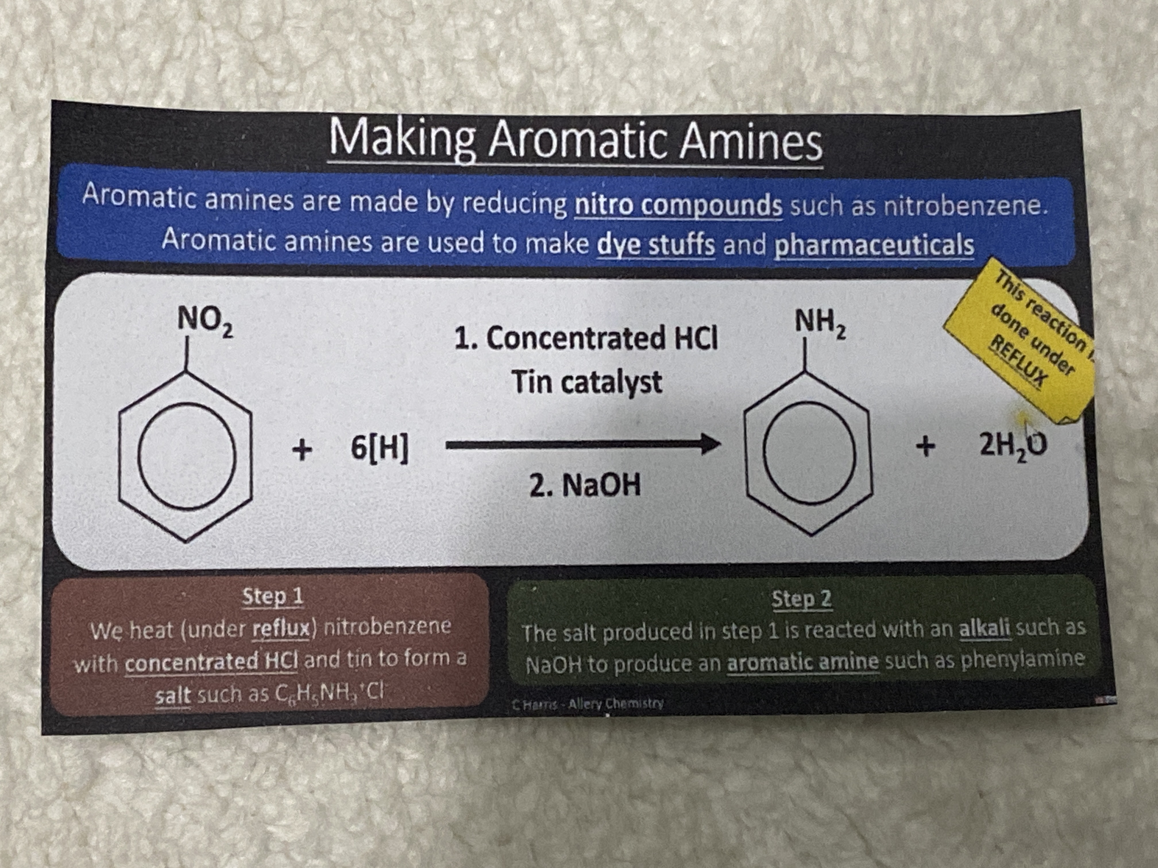 added card