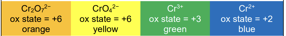 added card