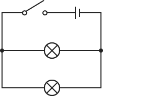 added card