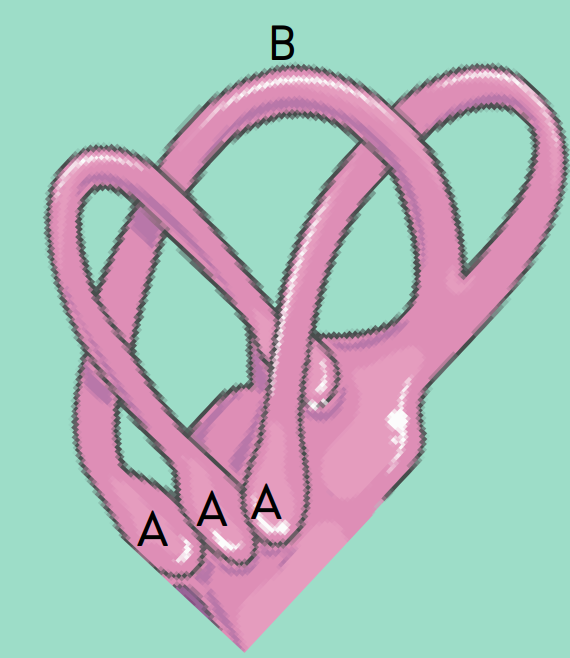 added card