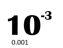 added card