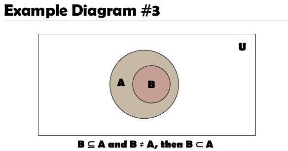 added card