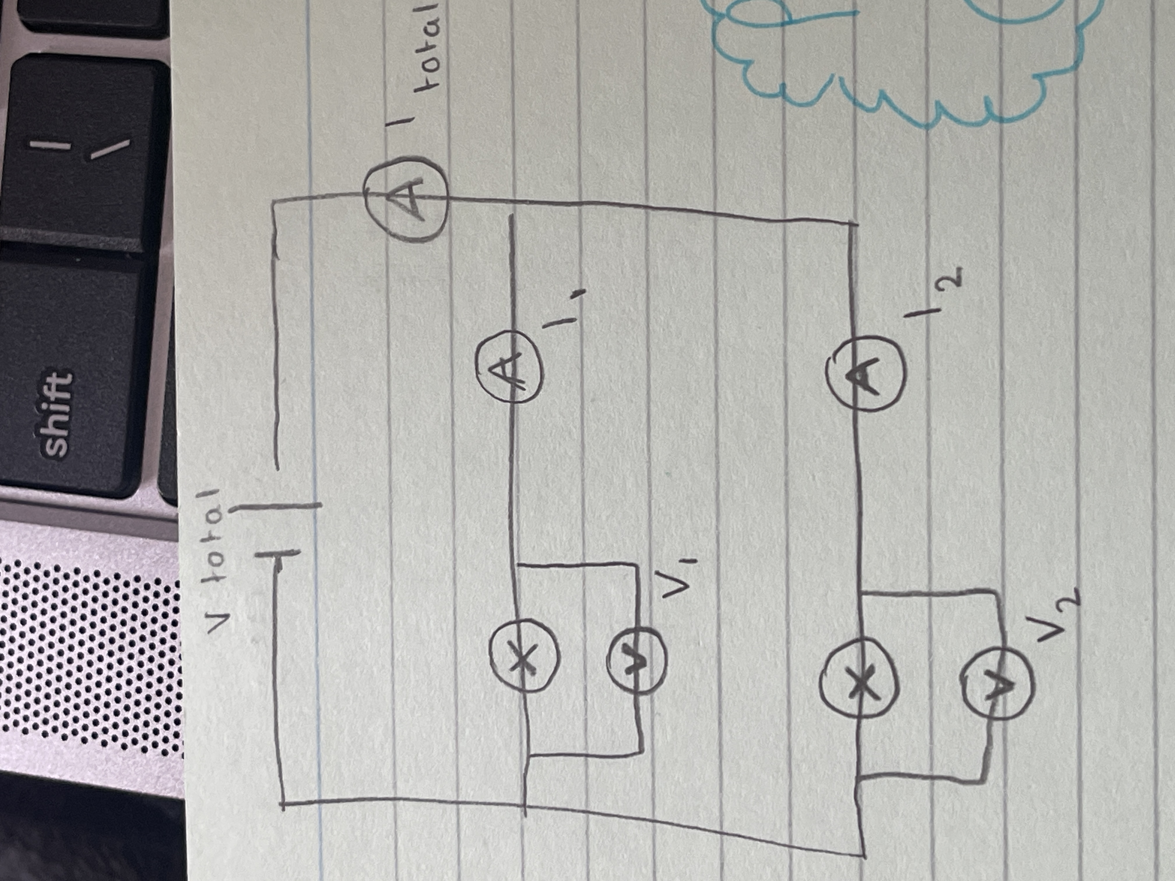 added card