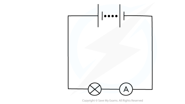 added card